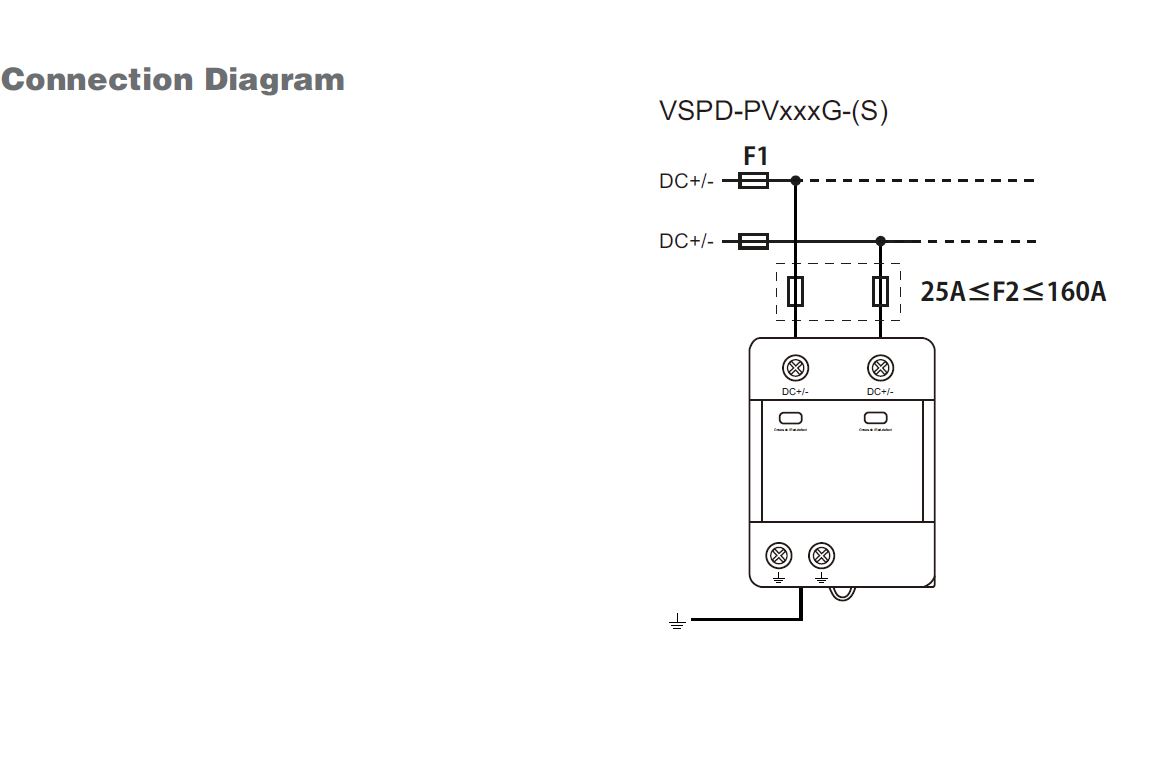 Überspannungsschutz Blitzschutz PV  / 1000V DC / Typ 1 & 2 /  Klasse B & C Kombi mit Gasableiter